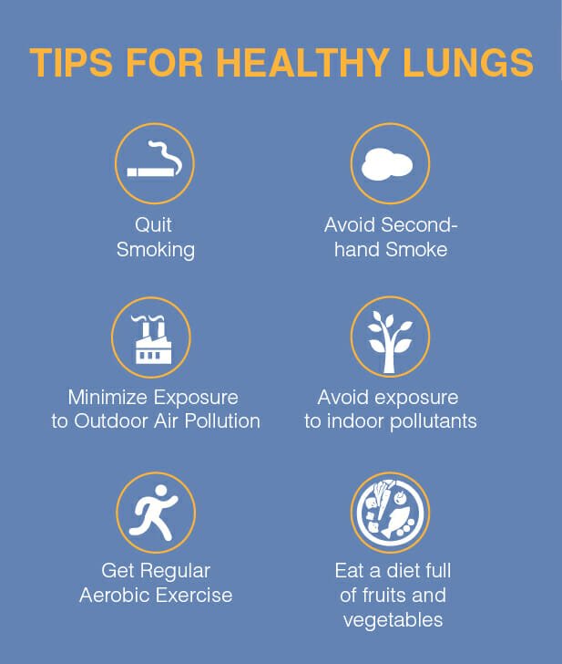 Tips for Lung Cancer Prevention