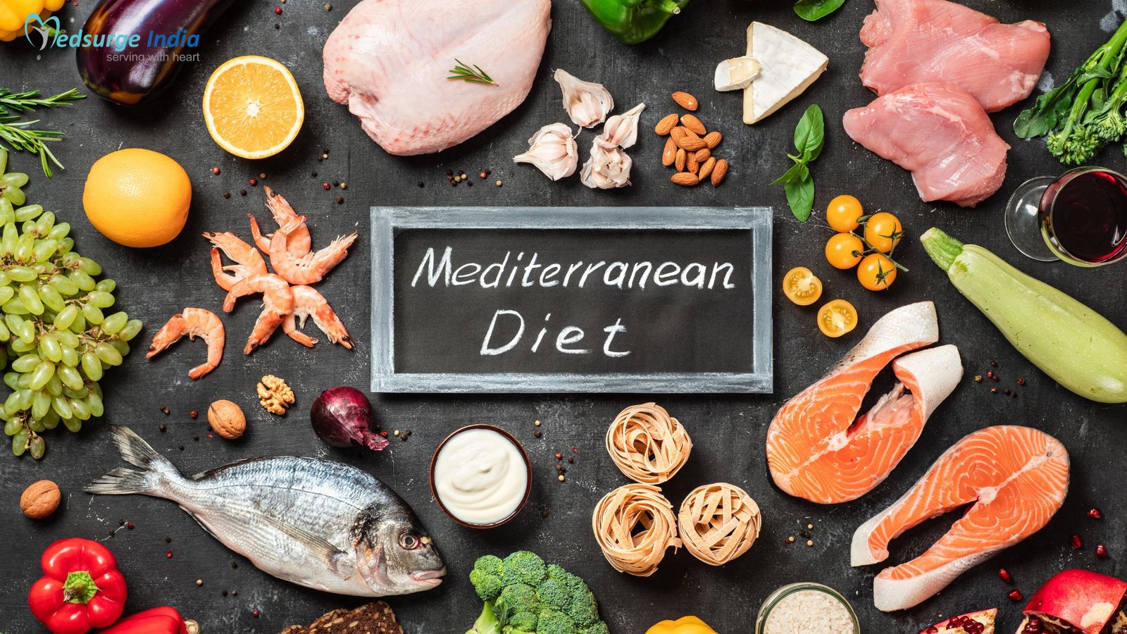 Reduced Cardiovascular Disease Risk And Death in Women With Mediterranean Diet