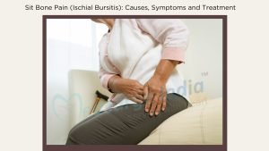 Sit Bone Pain (Ischial Bursitis))