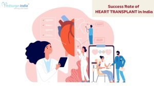 Success Rate of Heart Transplant in India