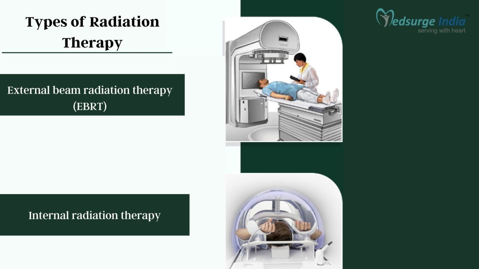 Different Types Of Radiation Therapy For Cancer Treatment