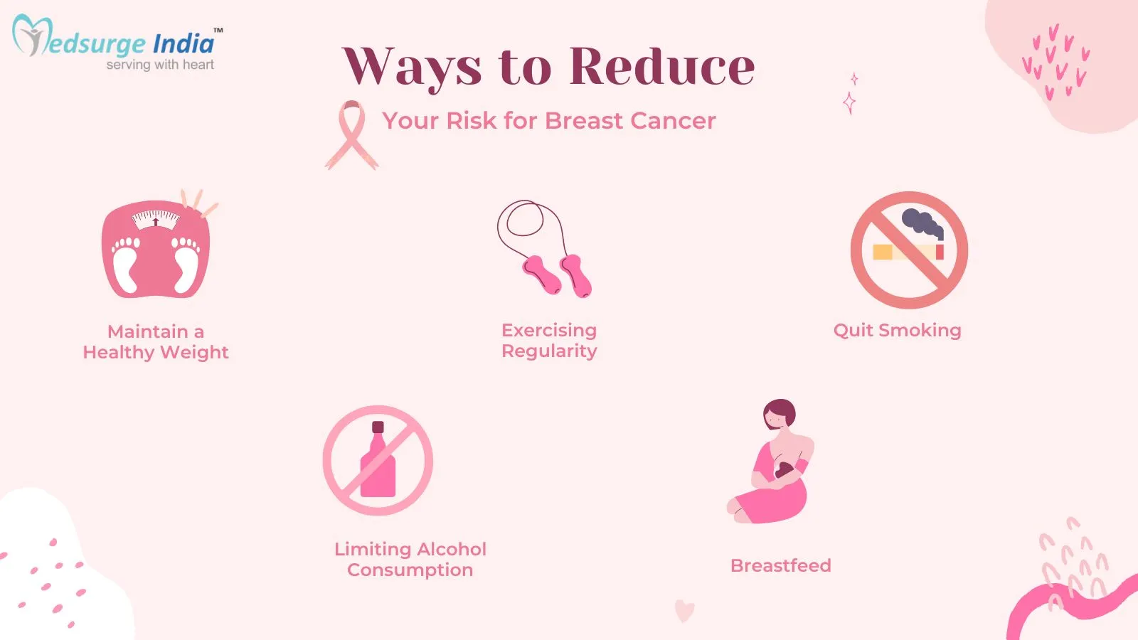 Steps To Reduce Your Risk Of Breast Cancer | Breast Cancer Prevention