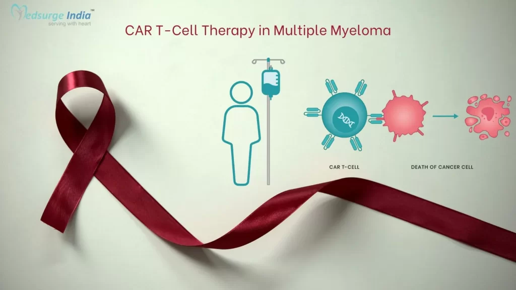 CAR T-Cell Therapy in Multiple Myeloma