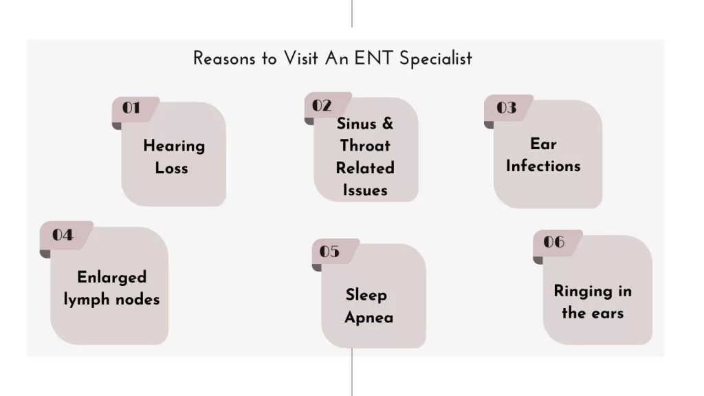 Reasons to Visit An ENT Specialist