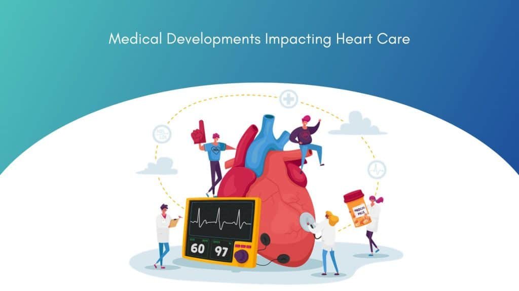 Medical Developments Impacting Heart Care
