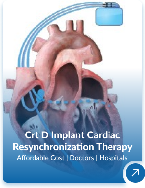 Cardiology and Cardiac Surgery in India