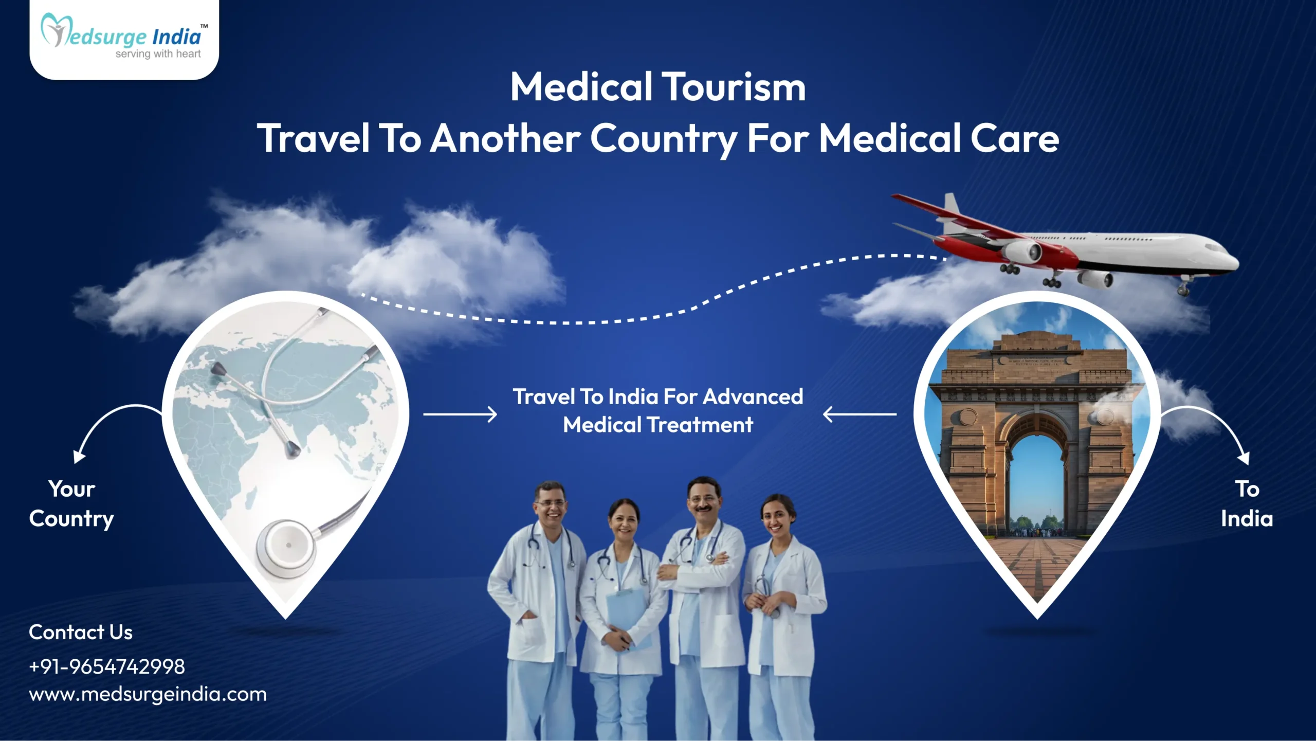 Medical Tourism: Travel To Another Country For Medical Care